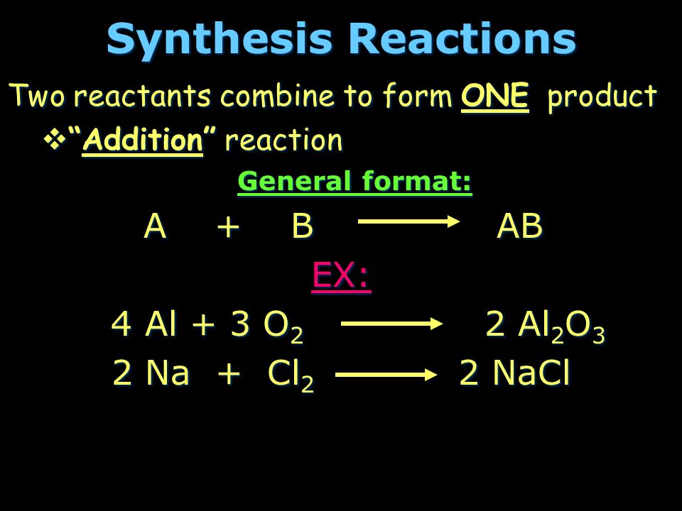 What are some examples of synthesis reactions?